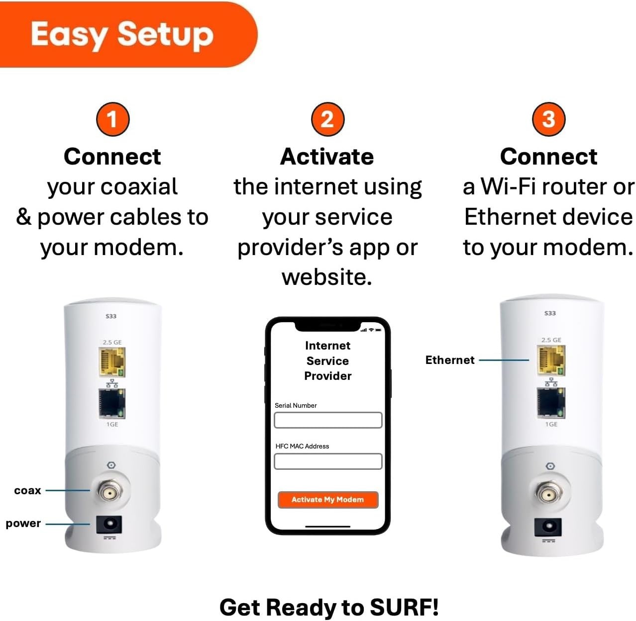 Arris Surfboard S33 DOCSIS 3.1 Multi-Gig Cable Modem 2.5Gbps Xfinity Cox