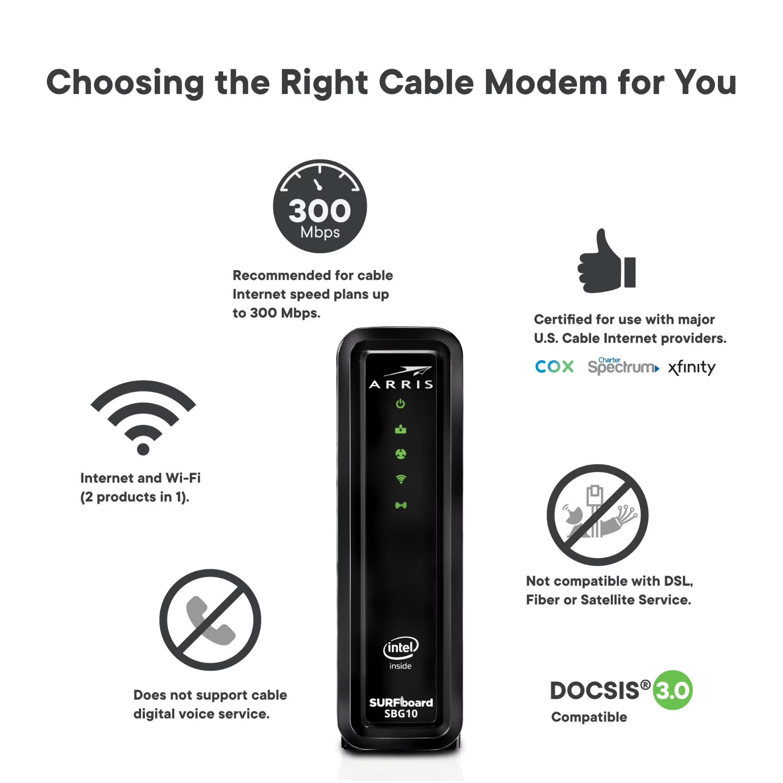 Arris SURFboard SBG10 Wireless Router – Cable Modem 2-Port Switch – 1GbE – WiFi5