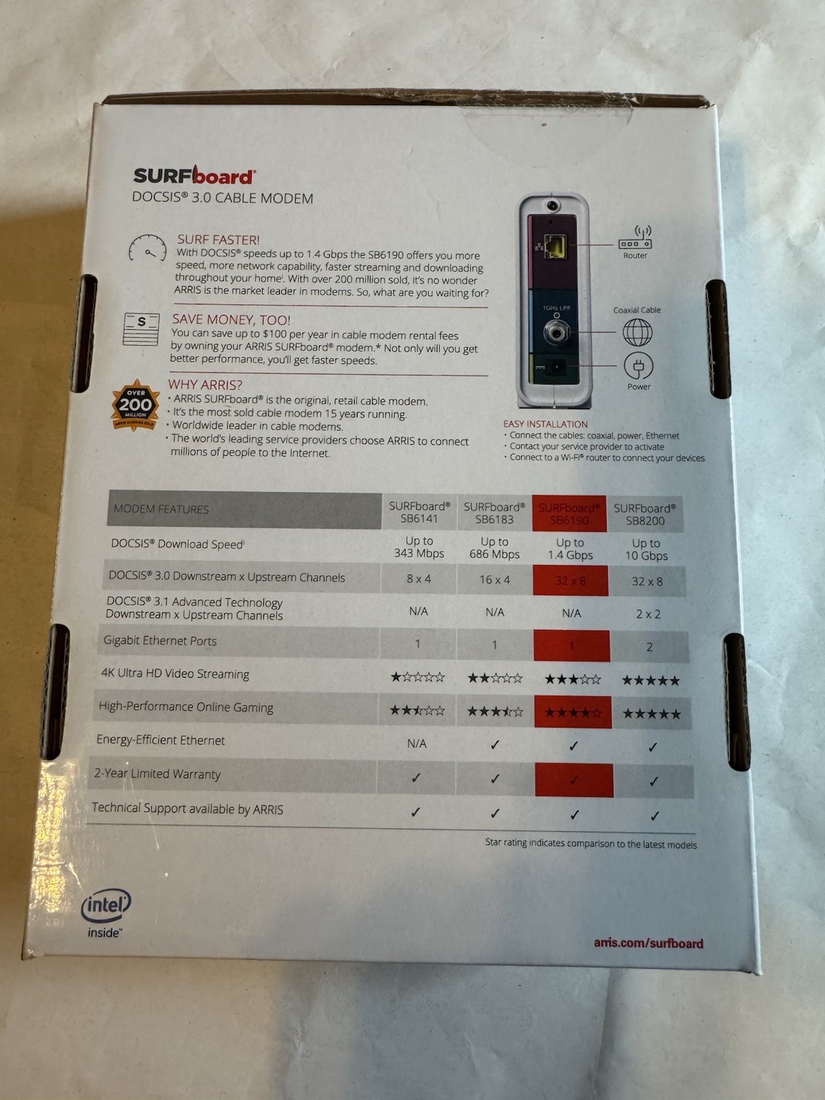 ARRIS SURFboard DOCSIS 3.0 Cable Modem – SB6190 With Yellow Ethernet Cable