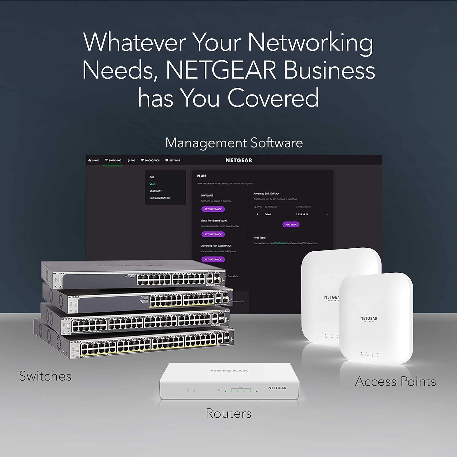 NETGEAR PROSAFE 8-PORT GIGABIT DESKTOP SWITCH NEW IN BOX