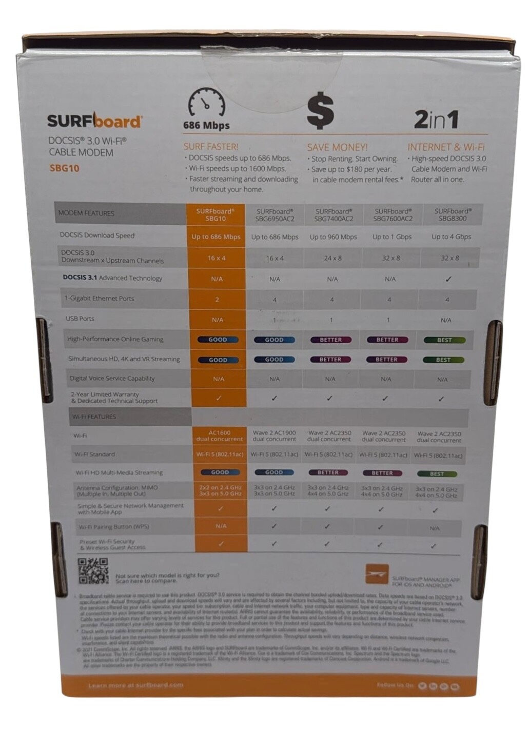 ARRIS SBG10 SURFboard AC1600 Dual-Band Cable Modem Router Black NEW Open Box