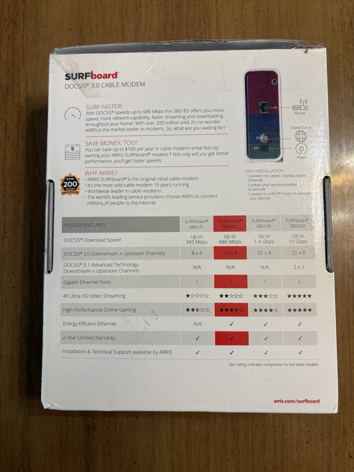ARRIS Motorola SURFboard Cable Modem SB6183 DOCSIS 3.0 600 White