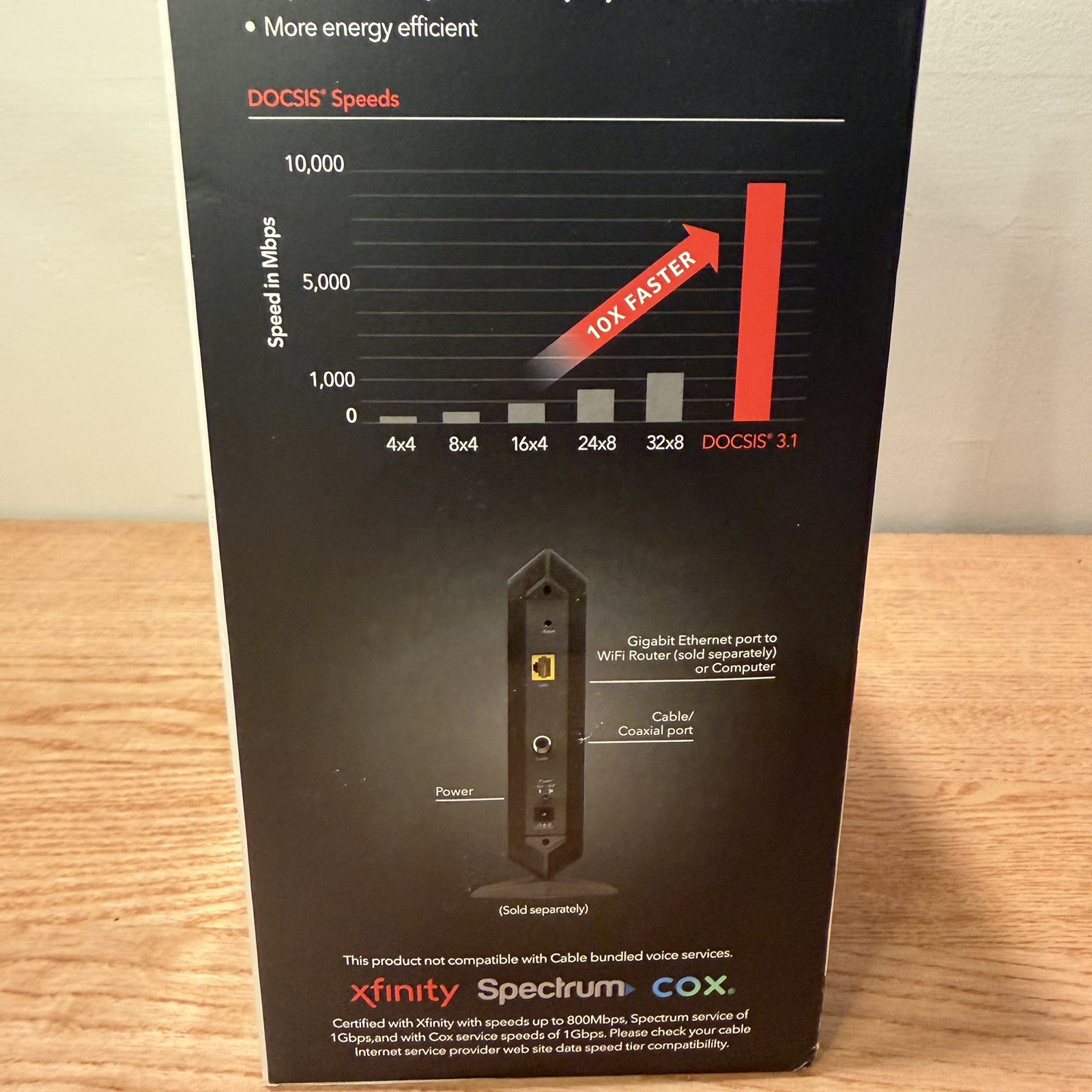 NETGEAR CM1000 DOCSIS 3.1 Cable Modem 1 Gbps Gigabit Ethernet CM1000-100NAS