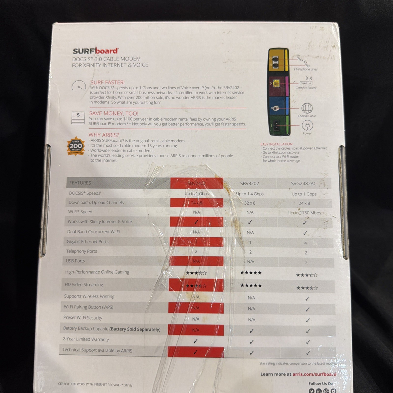 ARRIS SURFboard SBV2402 DOCSIS 3.0 Cable Modem