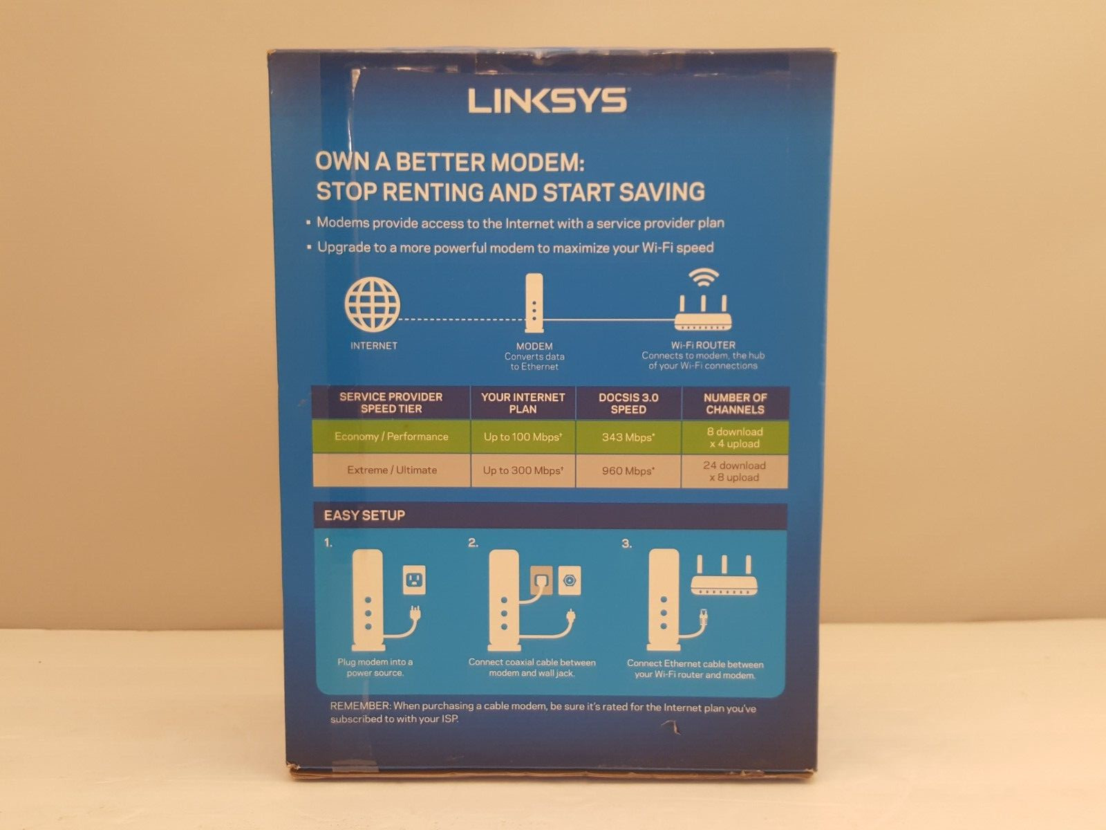 LINKSYS 8 x 4 Cable Modem | 8 x 4 Bonded Channels | DOCSIS 3.0 | CM3008 | USED
