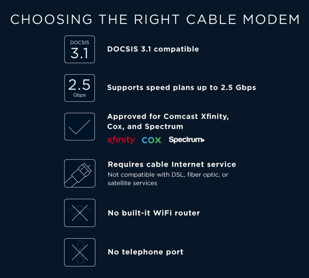 Motorola B12 – Advanced Compact Cable Modem 2500 Mbps Max2.5 Gbps Port MB8611
