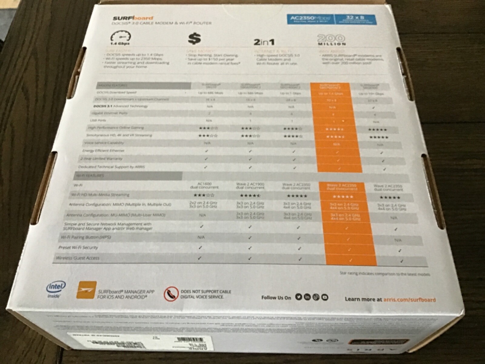 Arris Surfboard SBG7600AC2 DOCSIS 3.0 Cable Modem & AC2350 Dual-Band Wi-Fi