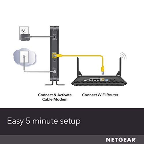High-Speed Cable Modem DOCSIS 3.0 for Xfinity, Cox – Up to 400 Mbps, Easy Setup