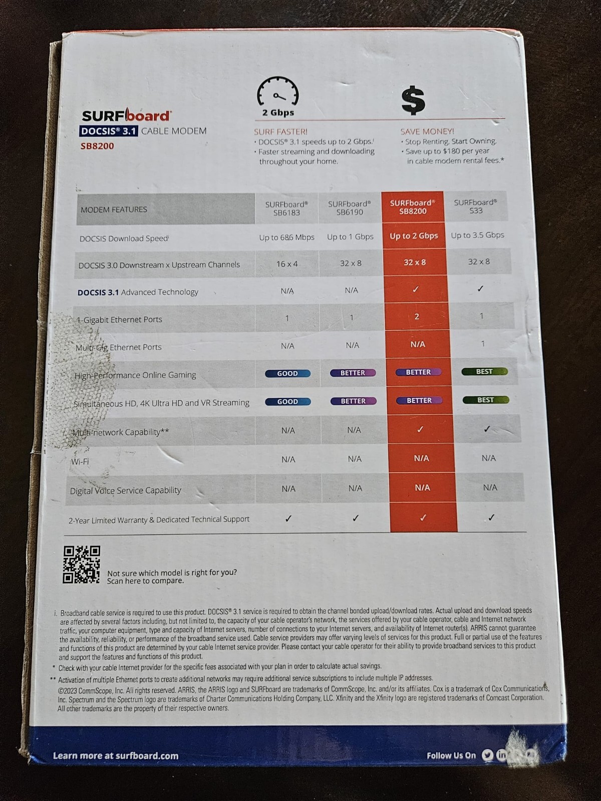 Arris SB8200 cable Modem Fast DOCSIS 3.1 1Gbs Comcast Xfinity Spectrum Cox