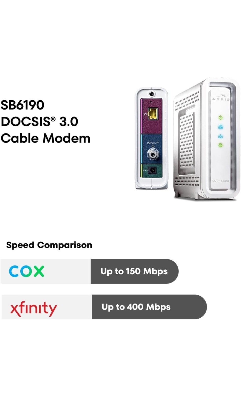 ARRIS Surfboard SB6190-RB DOCSIS 3.0 Cable Modem, White