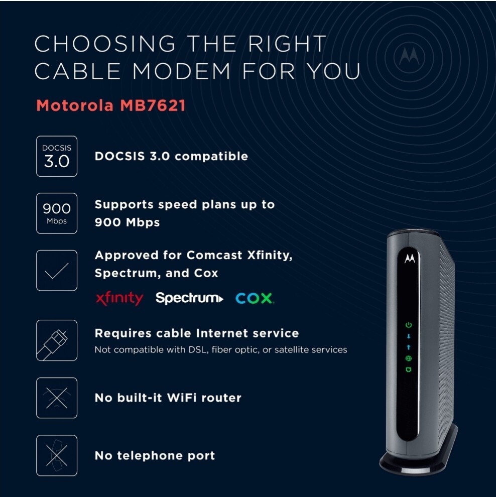 Motorola MB7621-10 1000 Mbps Modem