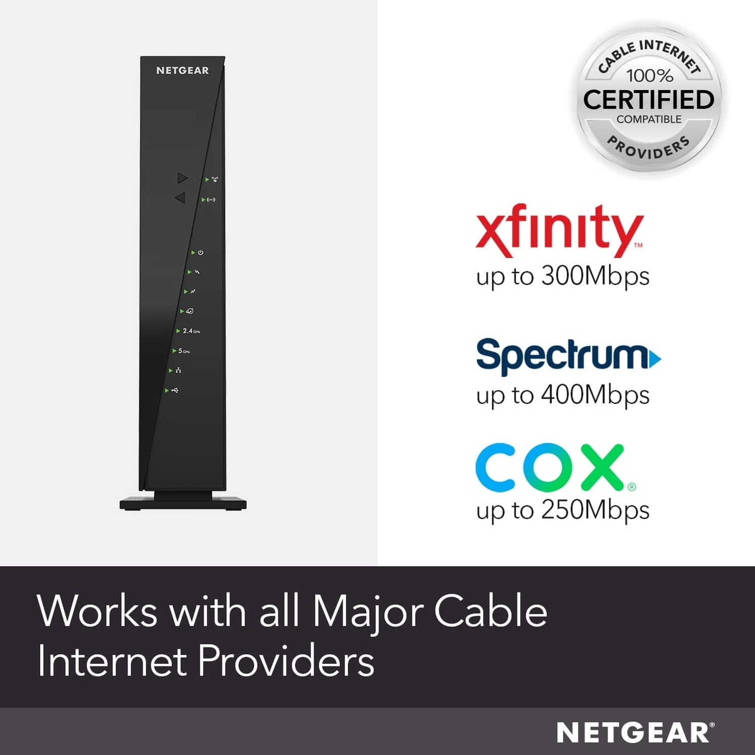 NETGEAR Cable Modem WiFi Router Combo C6300 | Compatible with Cable Providers…