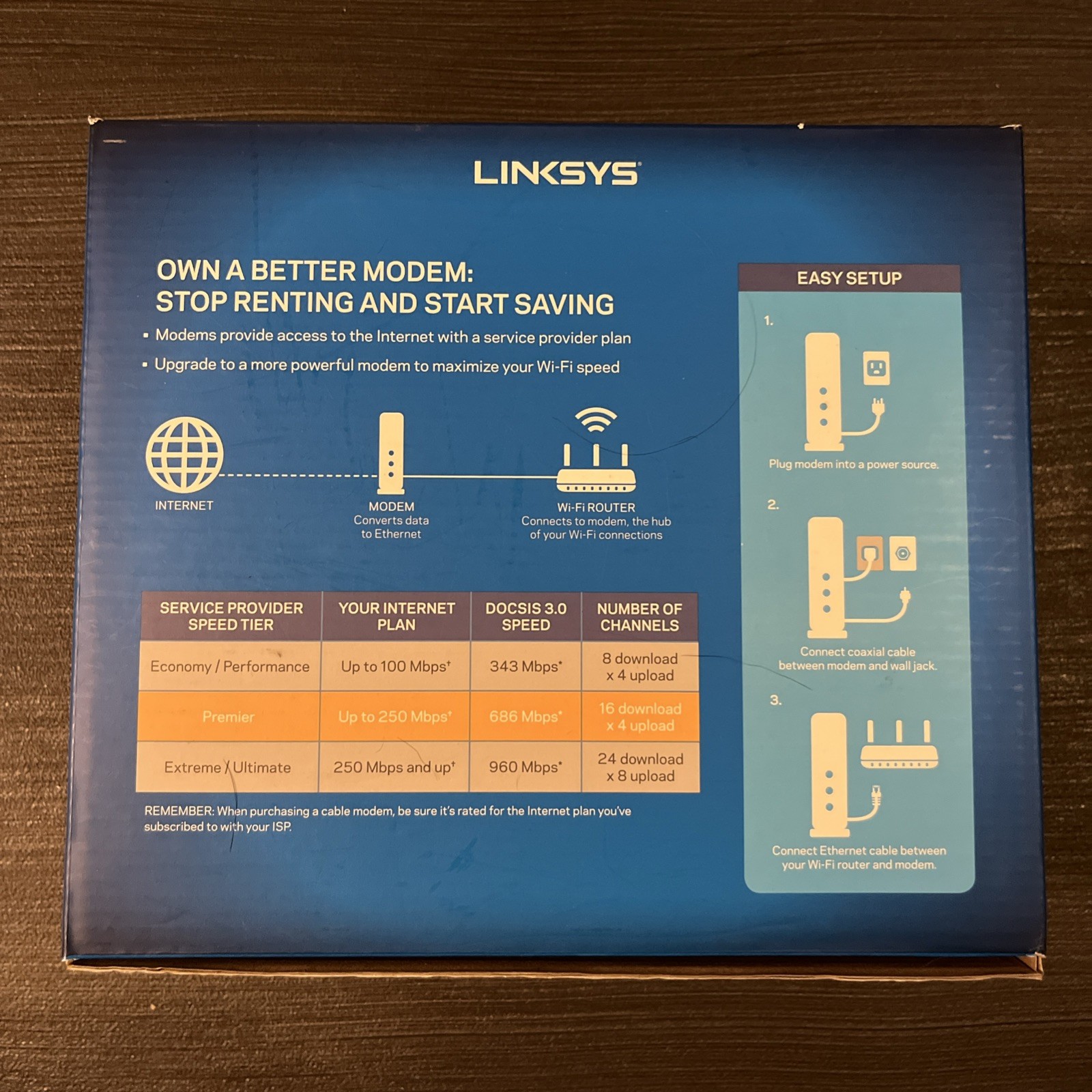 Linksys Cable Modem Model CM3016 DOCSIS 3.0