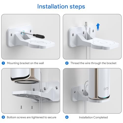 Orbi WiFi 7 Wall Mount Kit – ABS Bracket – White – 1 Pack