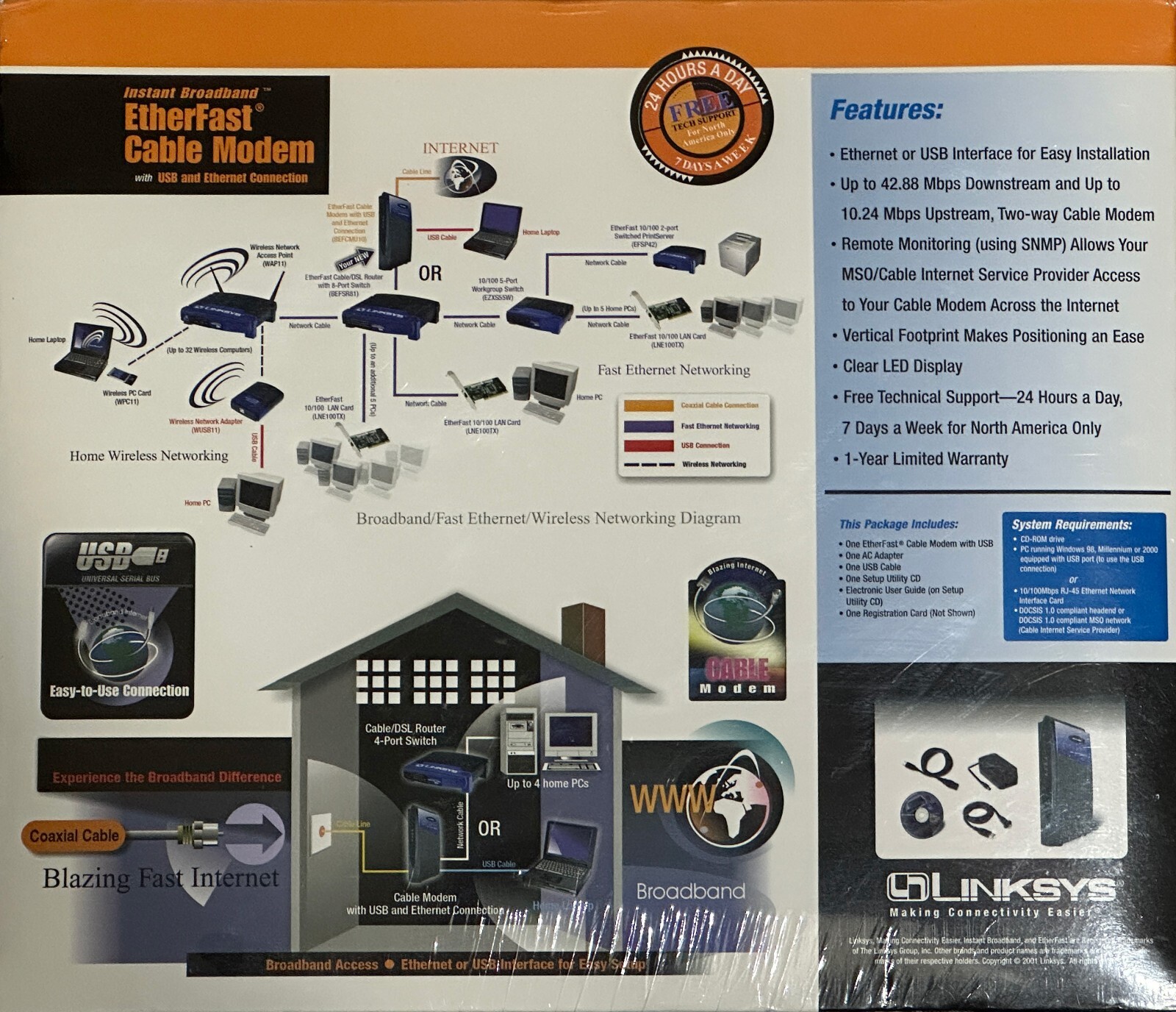 New Sealed Linksys BEFCMU10 EtherFast Broadband Ethernet Cable Modem