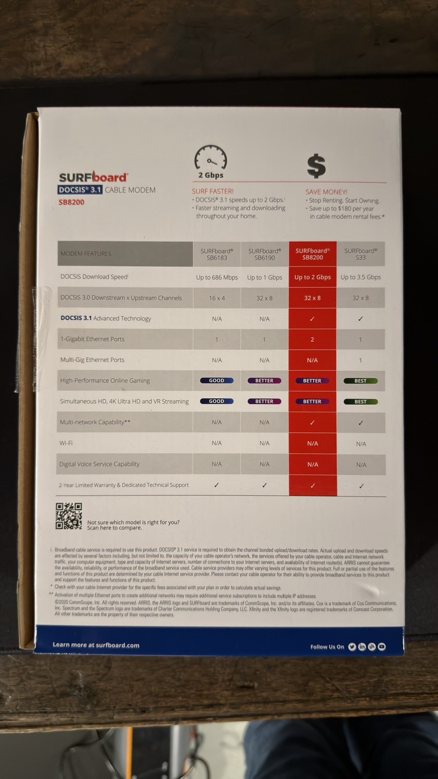 ARRIS SURFboard SB8200 DOCSIS 3.1 10 Gbps Cable Modem
