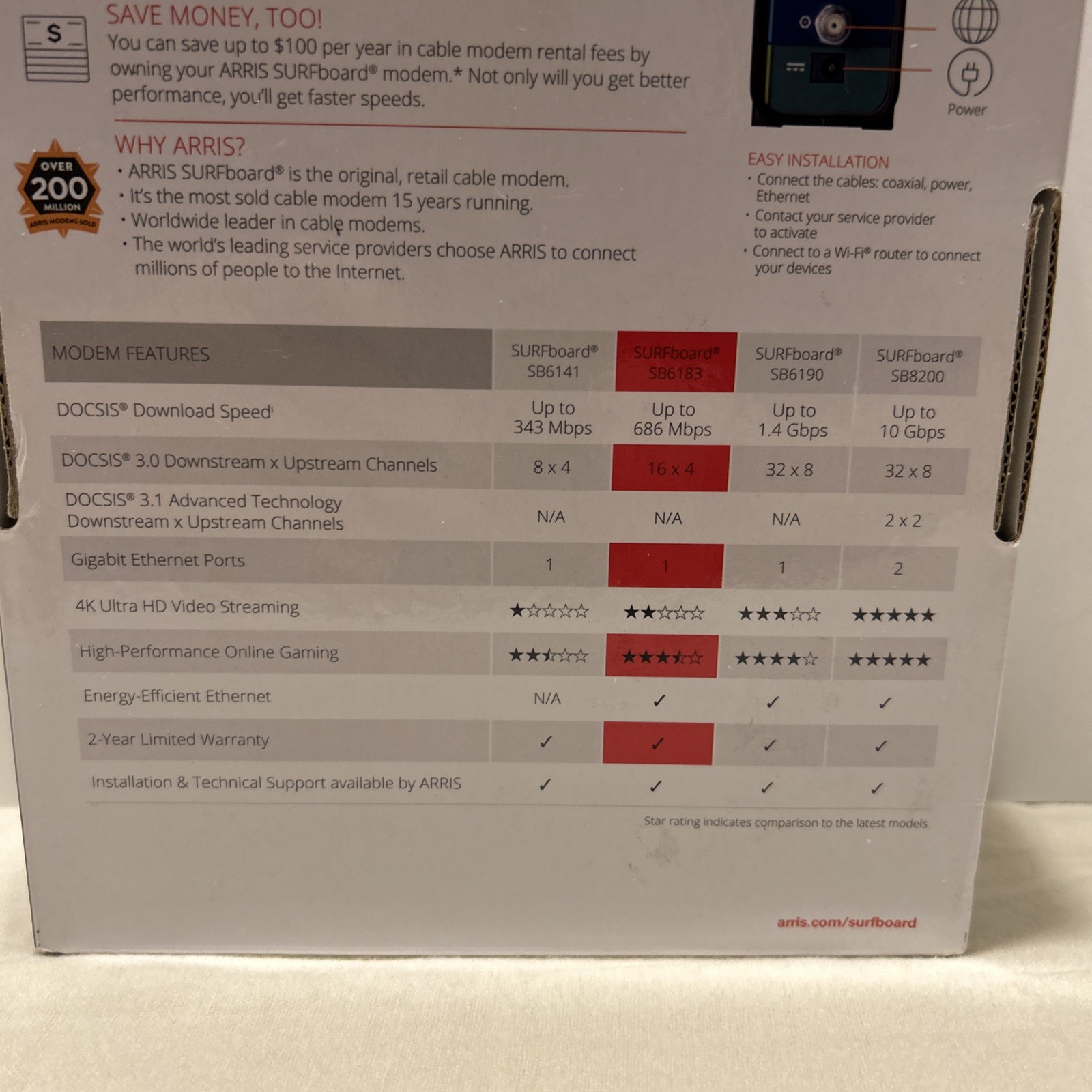 Arris Surfboard SB6183 Cable Modem 686 mbps Internet 16×4 Docsis 3.0 L1995