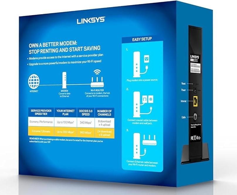 LINKSYS DOCSID 3.0 24×8 Cable Modem Never Used Still In Box