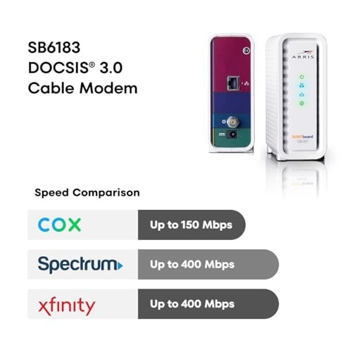 Fast DOCSIS 3.0 Cable Modem, 16×4 Gigabit, 1 Gbps Port, 400 Mbps Speed, Renewed