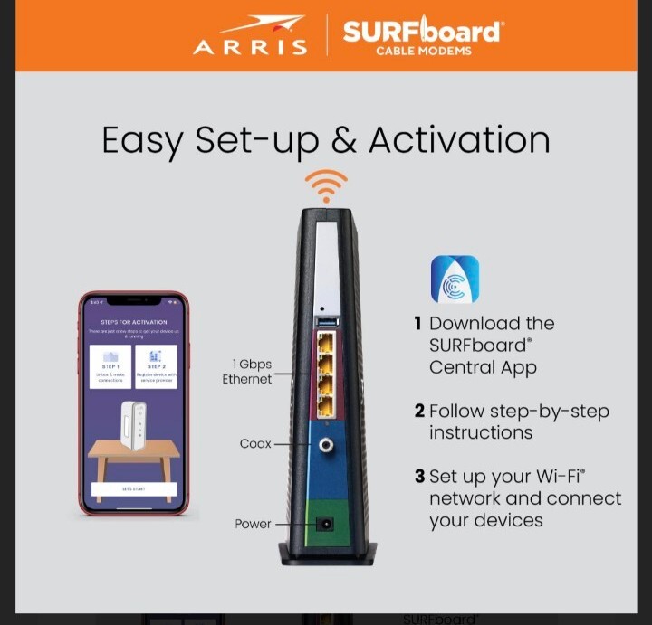 Arris Surfboard SBG8300 Black DOCSIS 3.1 Gigabit Cable Modem DC12VDC
