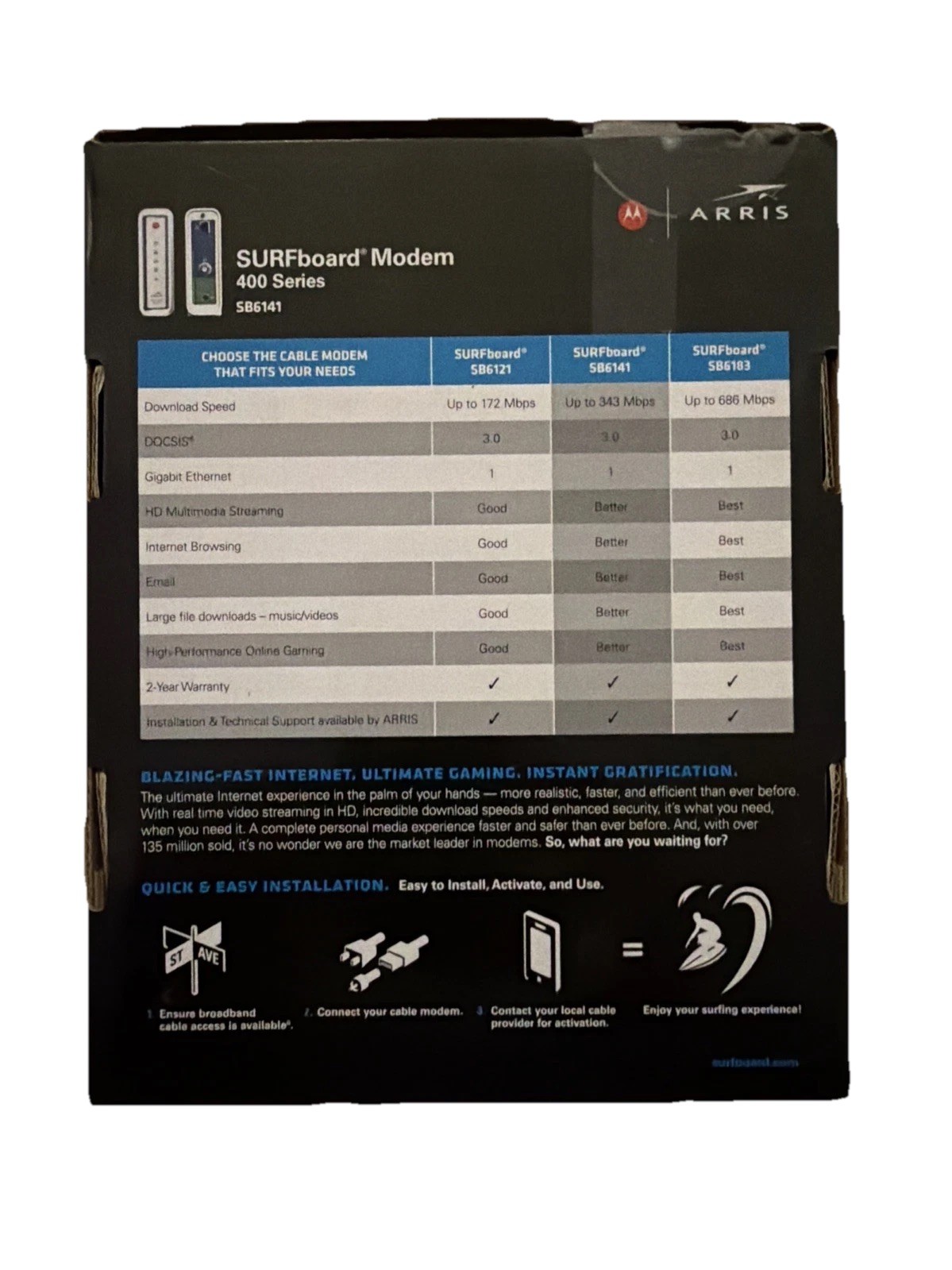Motorola Arris SURFboard Cable Modem 400 Series Model SB6141 DOCSIS 3.0 White