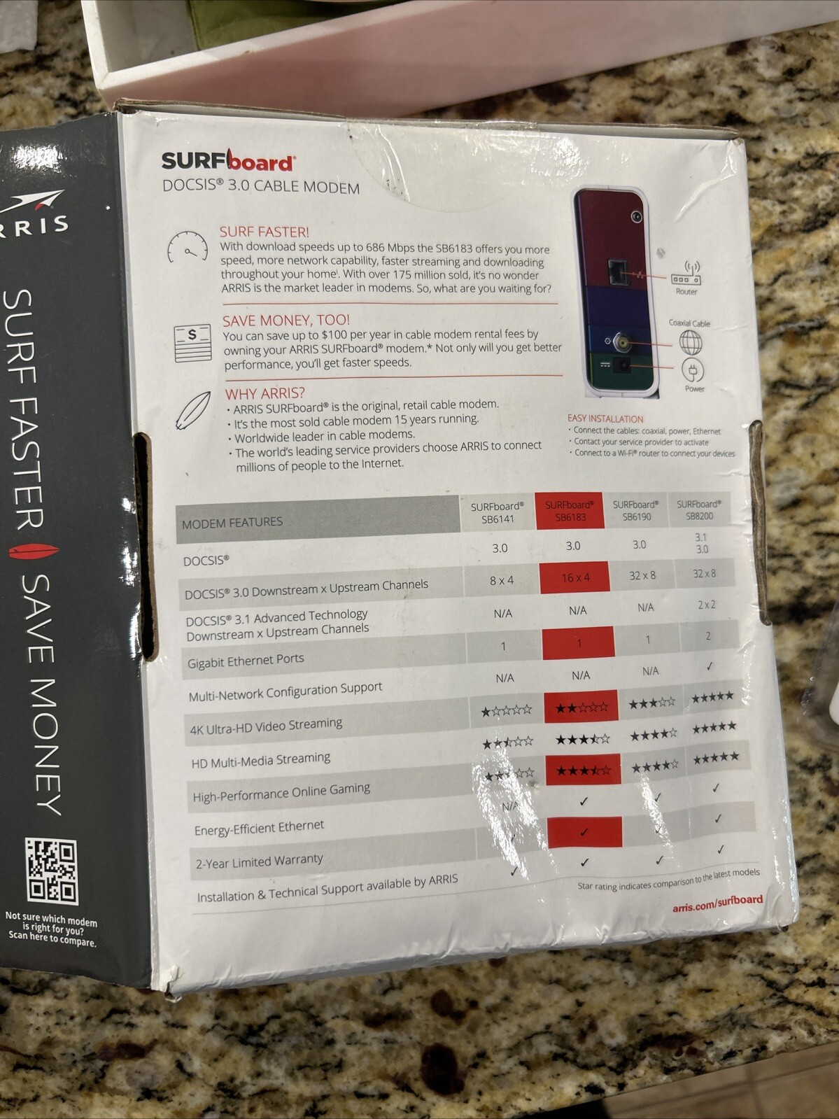 Arris Surfboard SB6183 Cable Modem