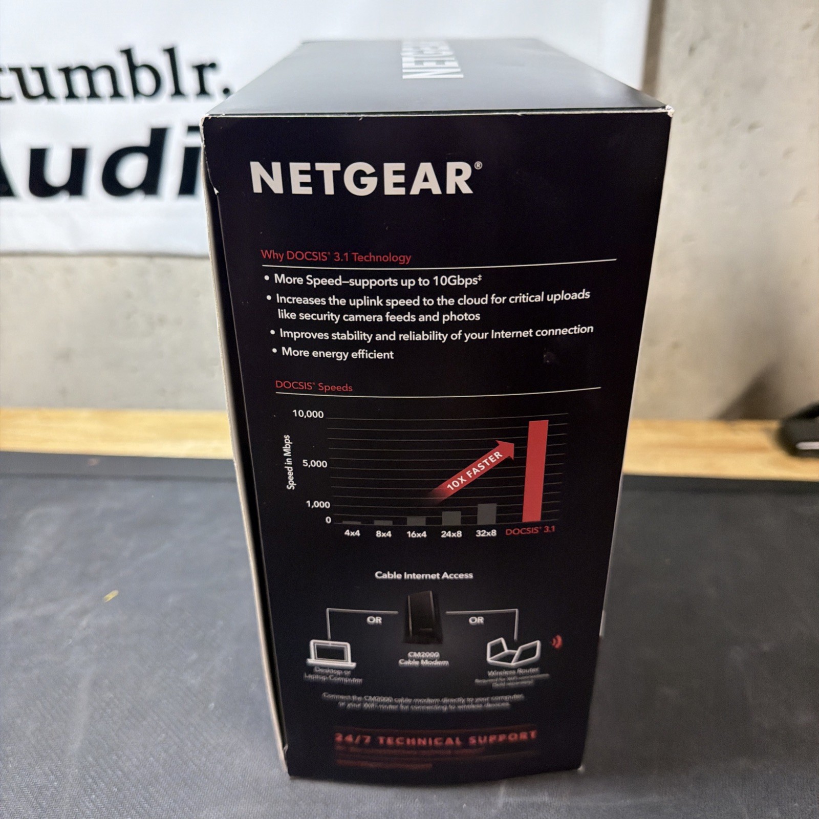 NETGEAR Nighthawk CM2000 DOCSIS 3.1 Multi-Gig 2.5Gbps Cable Modem USA SHIP!