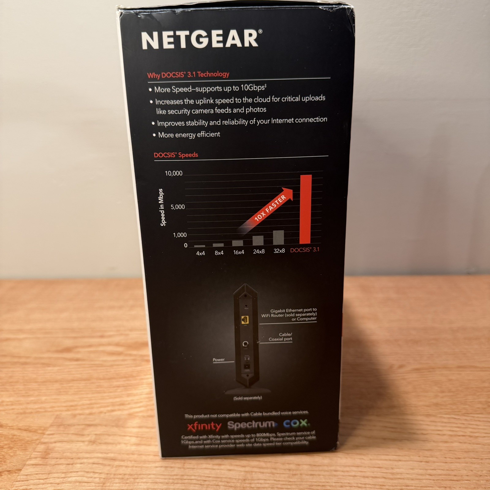 NETGEAR CM1000 DOCSIS 3.1 Cable Modem 1 Gbps Gigabit Ethernet CM1000-100NAS