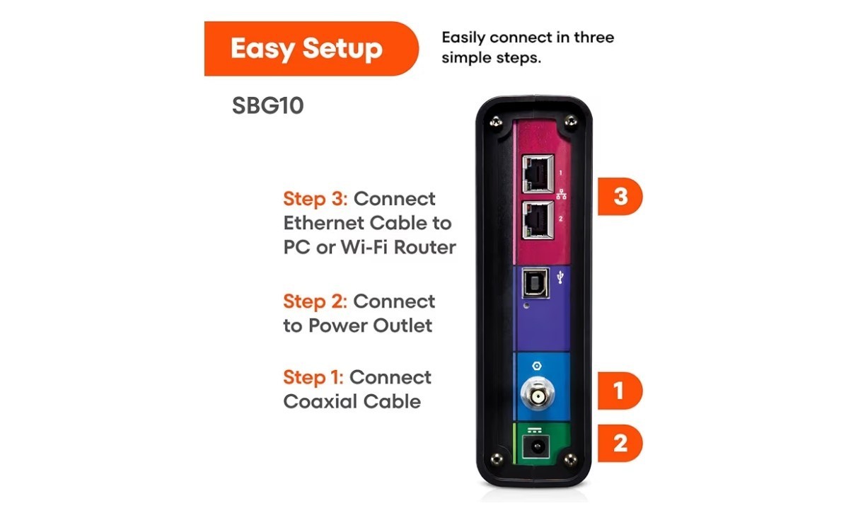 ARRIS (SBG10) – Cable Modem Router Combo – DOCSIS 3.0 16 x 4 Gigabit & AC1600