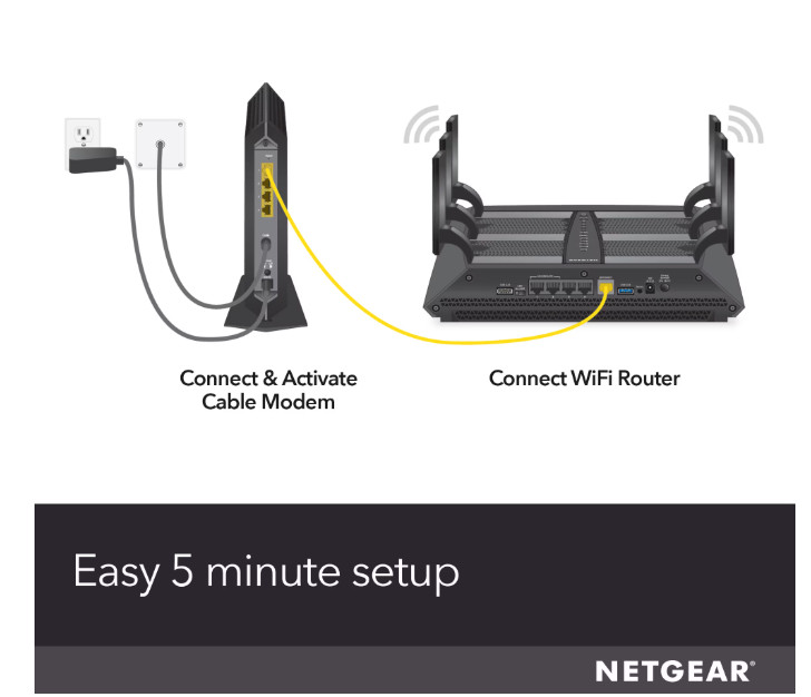 NETGEAR CM1200-100NAR Nighthawk CM1200 DOCSIS 3.1 Multi-Gig Cable Modem, Black