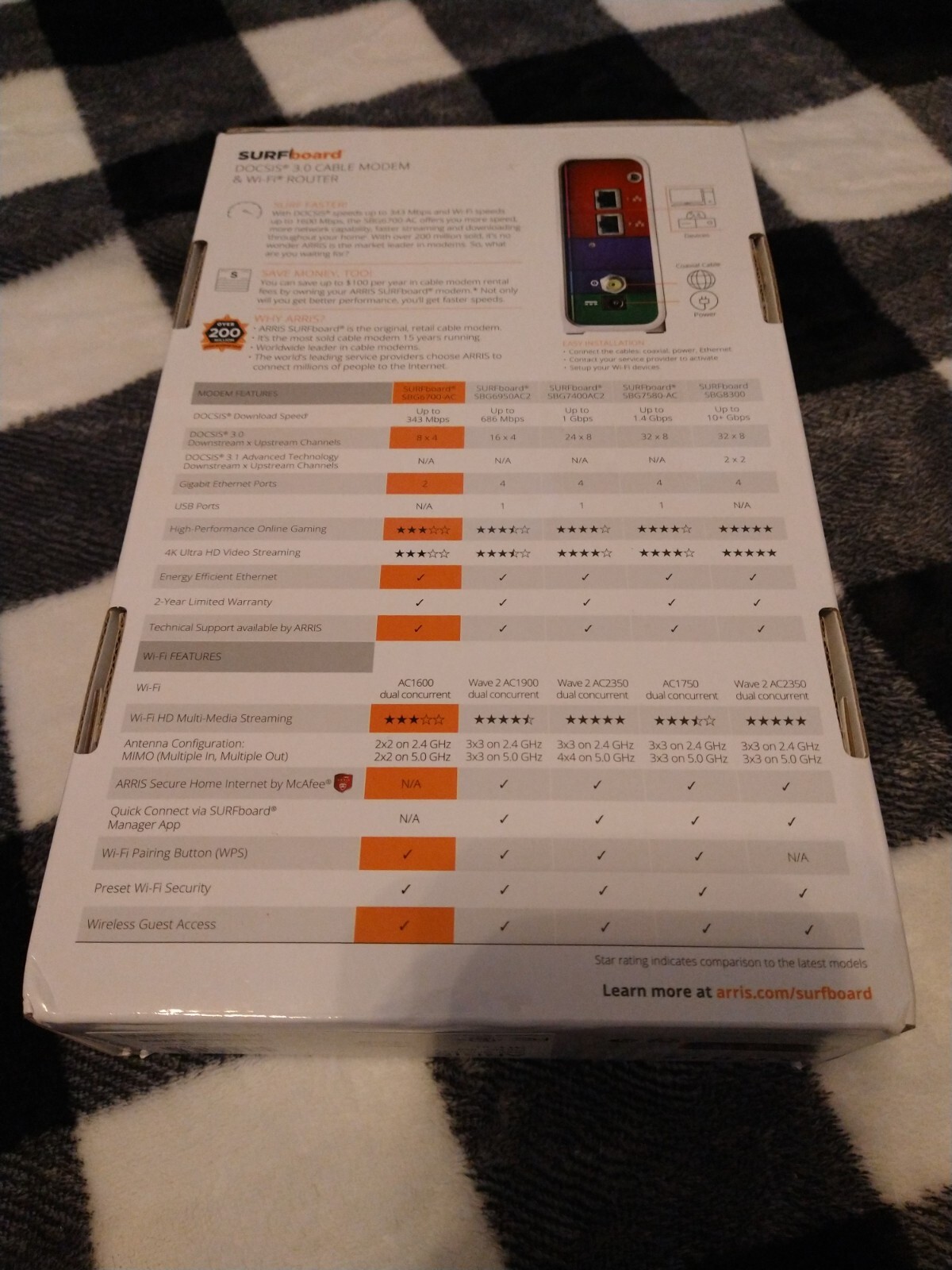 Arris Surf Board Docsis 3.0 Cable Modem And Wifi Router