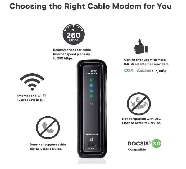 Motorola ARRIS SURFboard SBG6580 DOCSIS 3.0 Cable Modem & Wi-Fi Router Dual Band