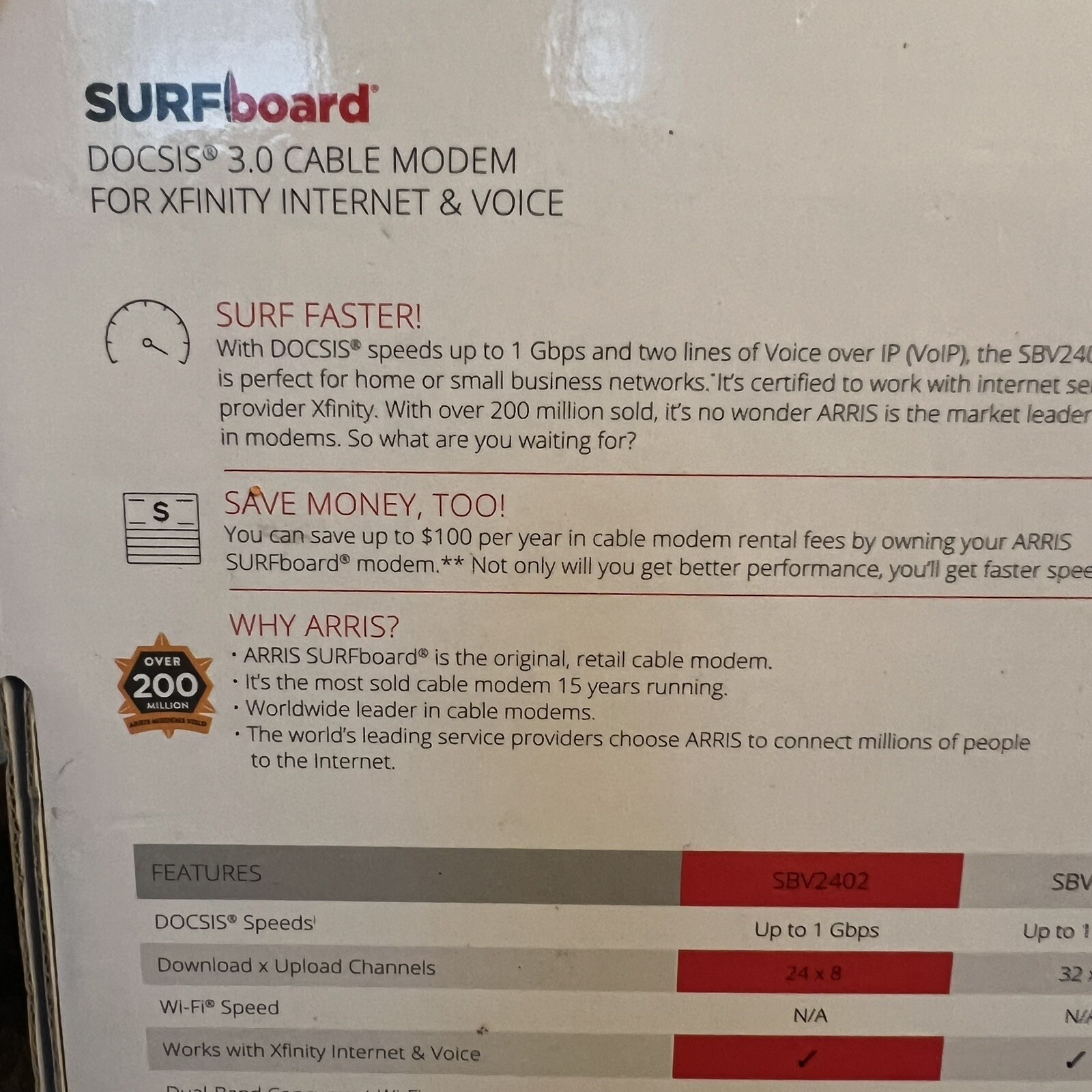 ARRIS SURFboard SBV2402 DOCSIS 3.0 Cable Modem Comcast Xfinity Internet & Voice