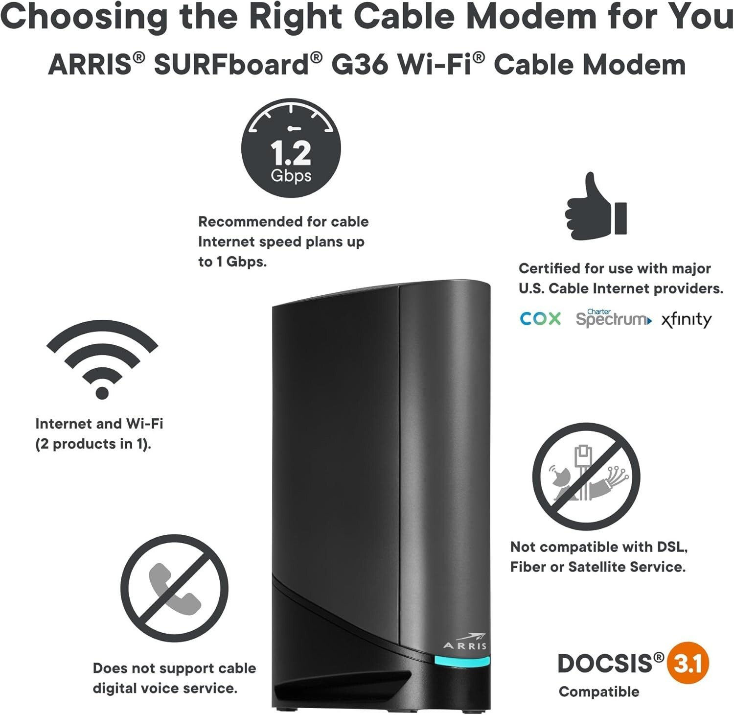 ARRIS G36 SURFboard DOCSIS 3.1 Multi-Gig Cable Modem & Wi-Fi 6 Router Combo