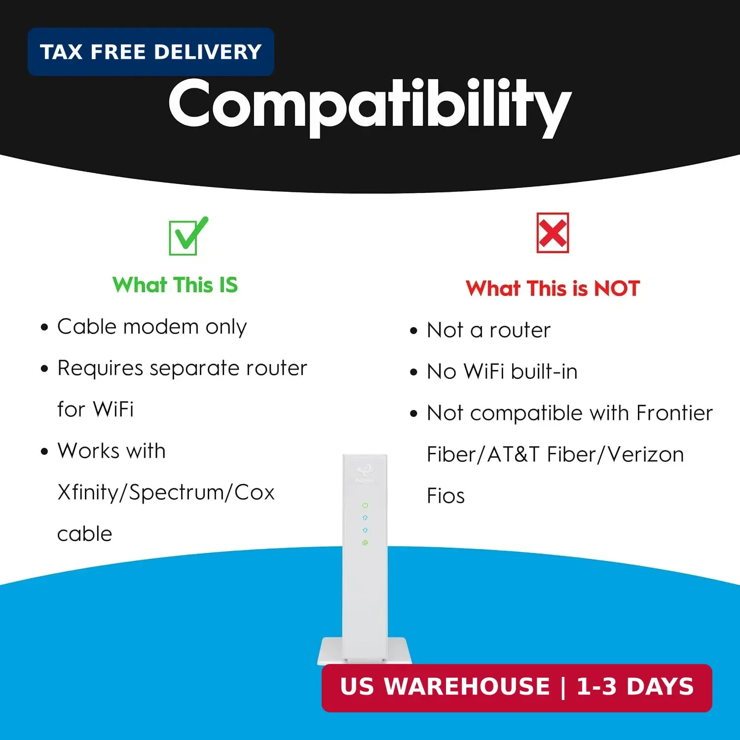 Hitron CODA56 DOCSIS 3.1 Cable Modem ONLY (NOT Fiber) | 2.5 Gbps | NO WiFi/Voice