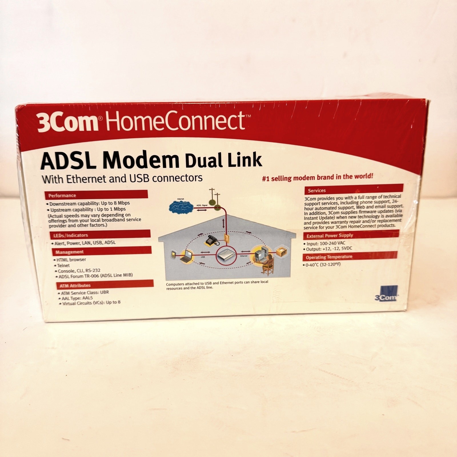 2 Day 50%! 3Com HomeConnect ADSL Modem Dual Link Ethernet USB Connectors 3CP4130