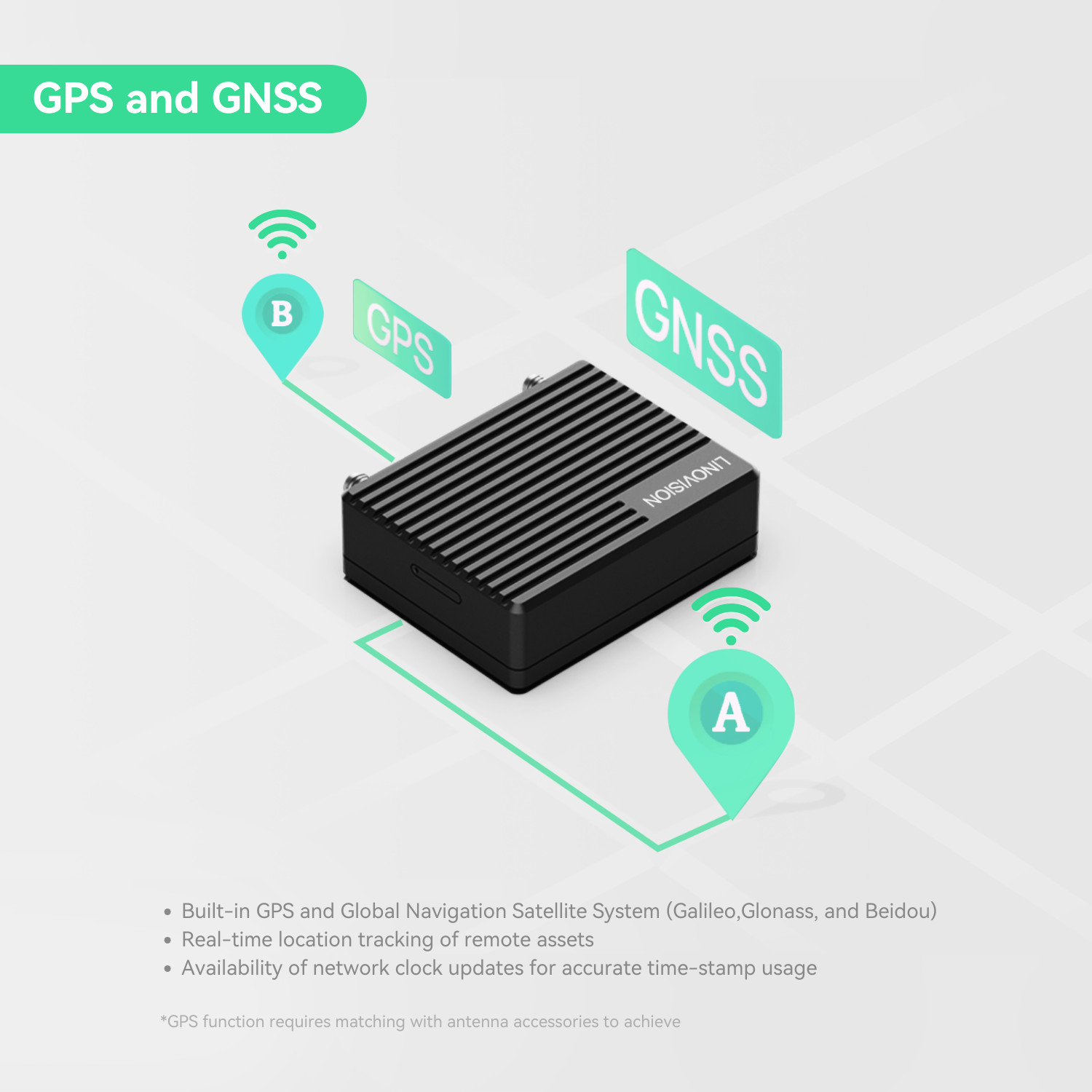 LINOVISION Mini Industrial 4G LTE Router with Low Power Consumption, GPS/RS232