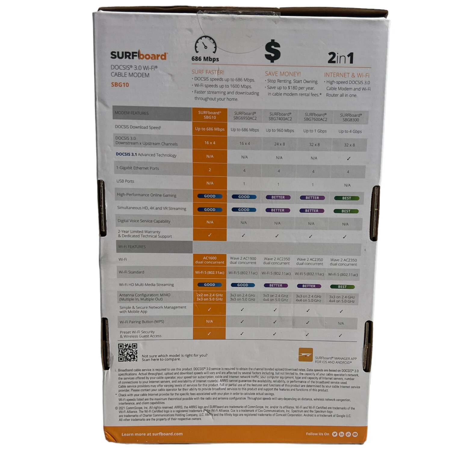 ARRIS SURFboard SBG10 AC1600 Wi-Fi Cable Modem Router DOCSIS 3.0 – Open Box