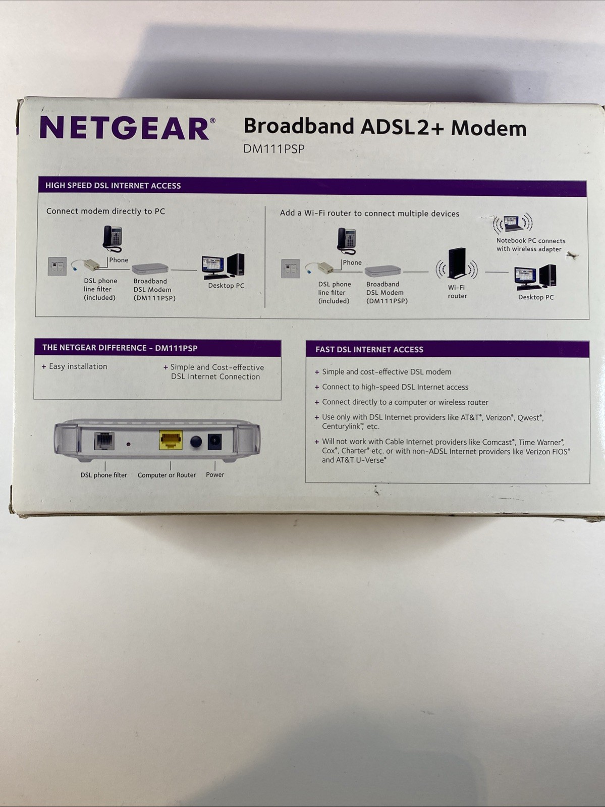 Netgear DSL Broadband ADSL2+ Modem DM111PSP New Open Box
