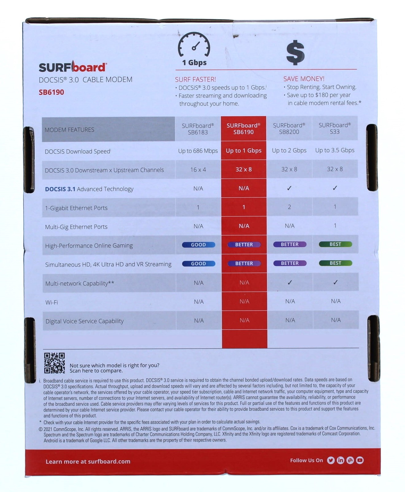 Arris Surfboard 3.0 Cable Modem