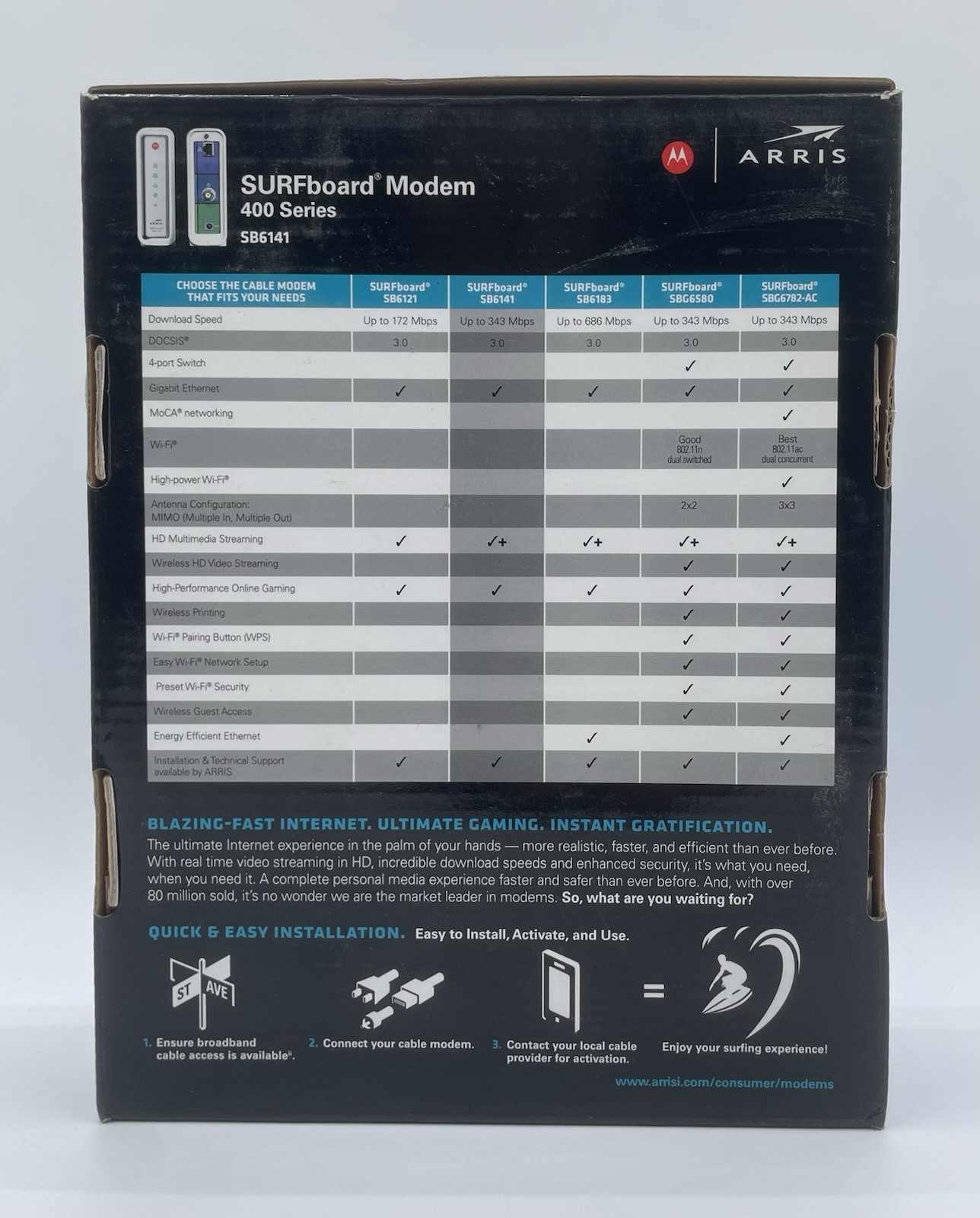 Brand New Arris Motorola SURFboard Cable Modem (SB6141) – White – Openbox