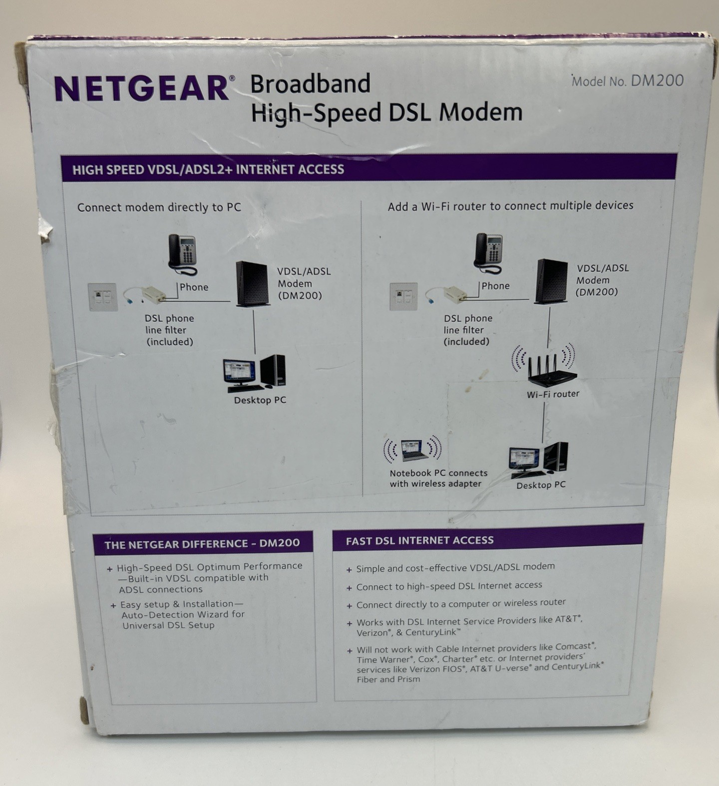 NETGEAR DM200-100NAS DSL Modem Router ADSL Dual-Band – Used With POWER SUPPLY