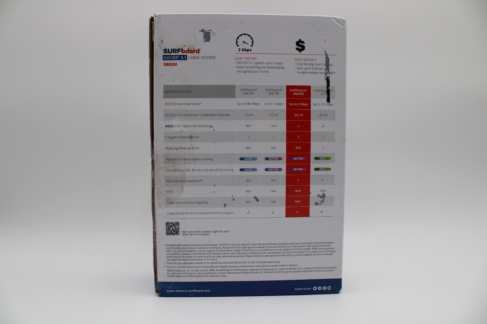 ARRIS (SB8200) – Cable Modem – Fast DOCSIS 3.1 32×8 Gigabit Cable Modem