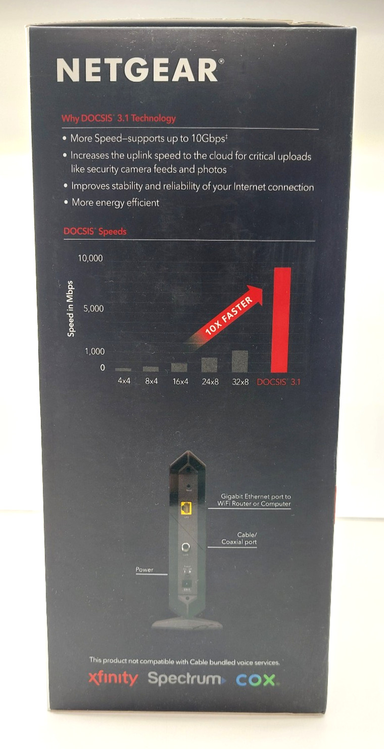 Netgear Nighthawk Ultra High Speed Cable Modem CM1000v2 DOCSIS 3.1