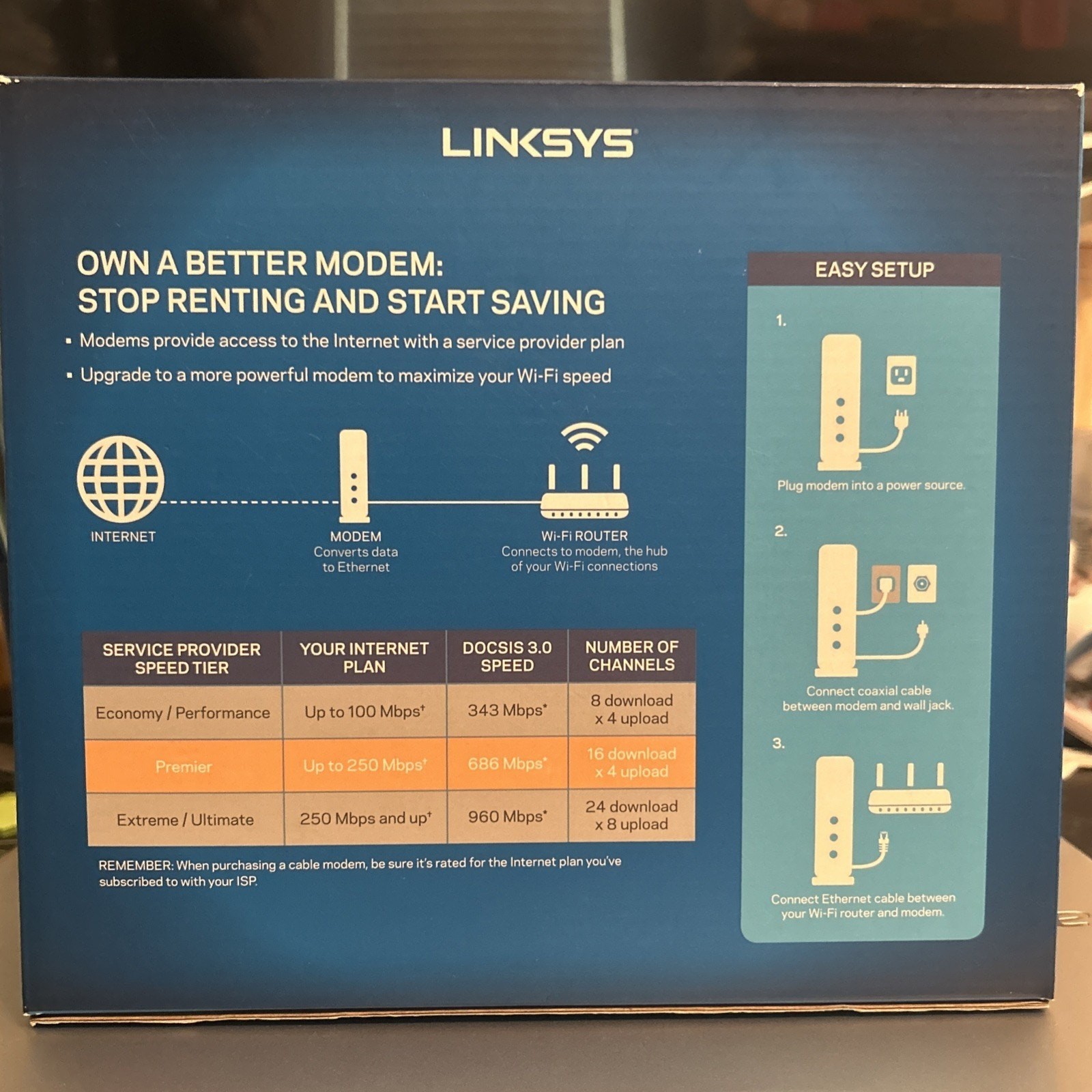Linksys CM3016 16×4 Cable Modem – New & Sealed – DOCSIS 3.0 – up to 686 Mbps