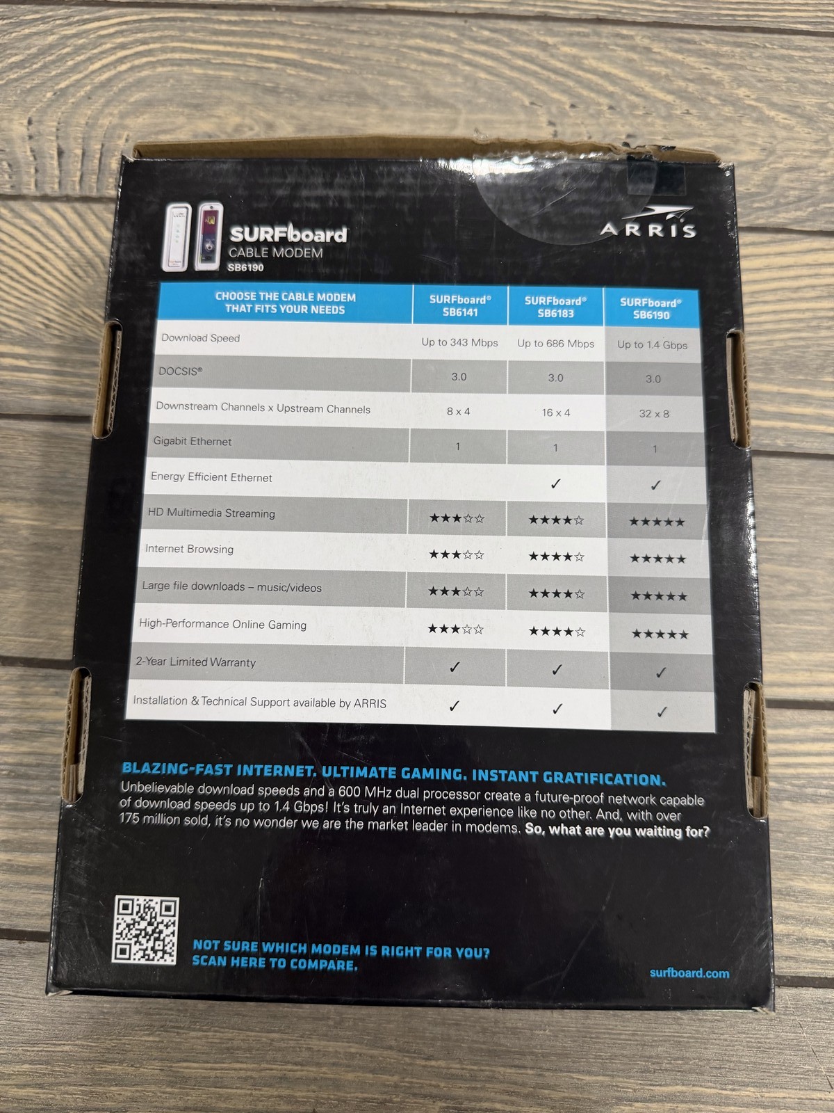ARRIS SURFboard SB6190 DOCSIS 3.0 Cable Modem 1.4 Gbps Gigabit Ethernet White