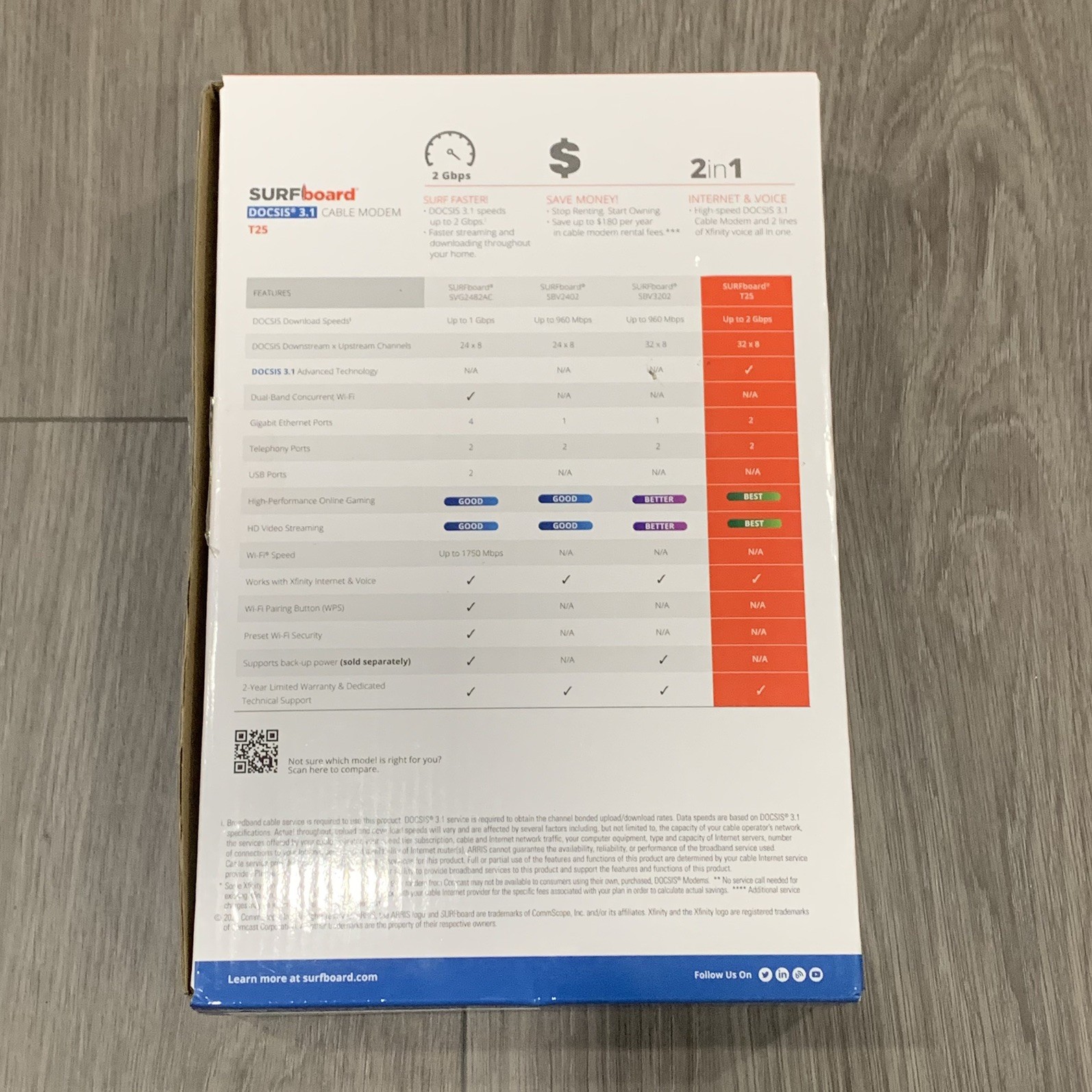 ARRIS Surfboard T25 DOCSIS 3.1 Cable Modem for Xfinity Internet & Voice