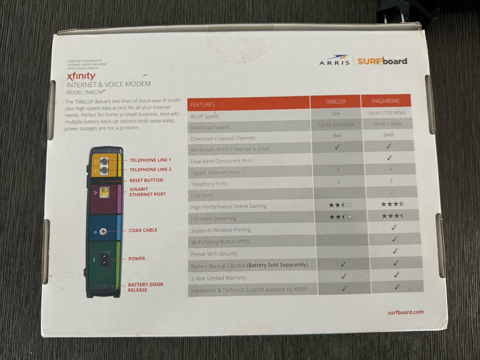 ARRIS TM822R Internet &amp Voice DOCSIS 3.0 Modem Good Condition
