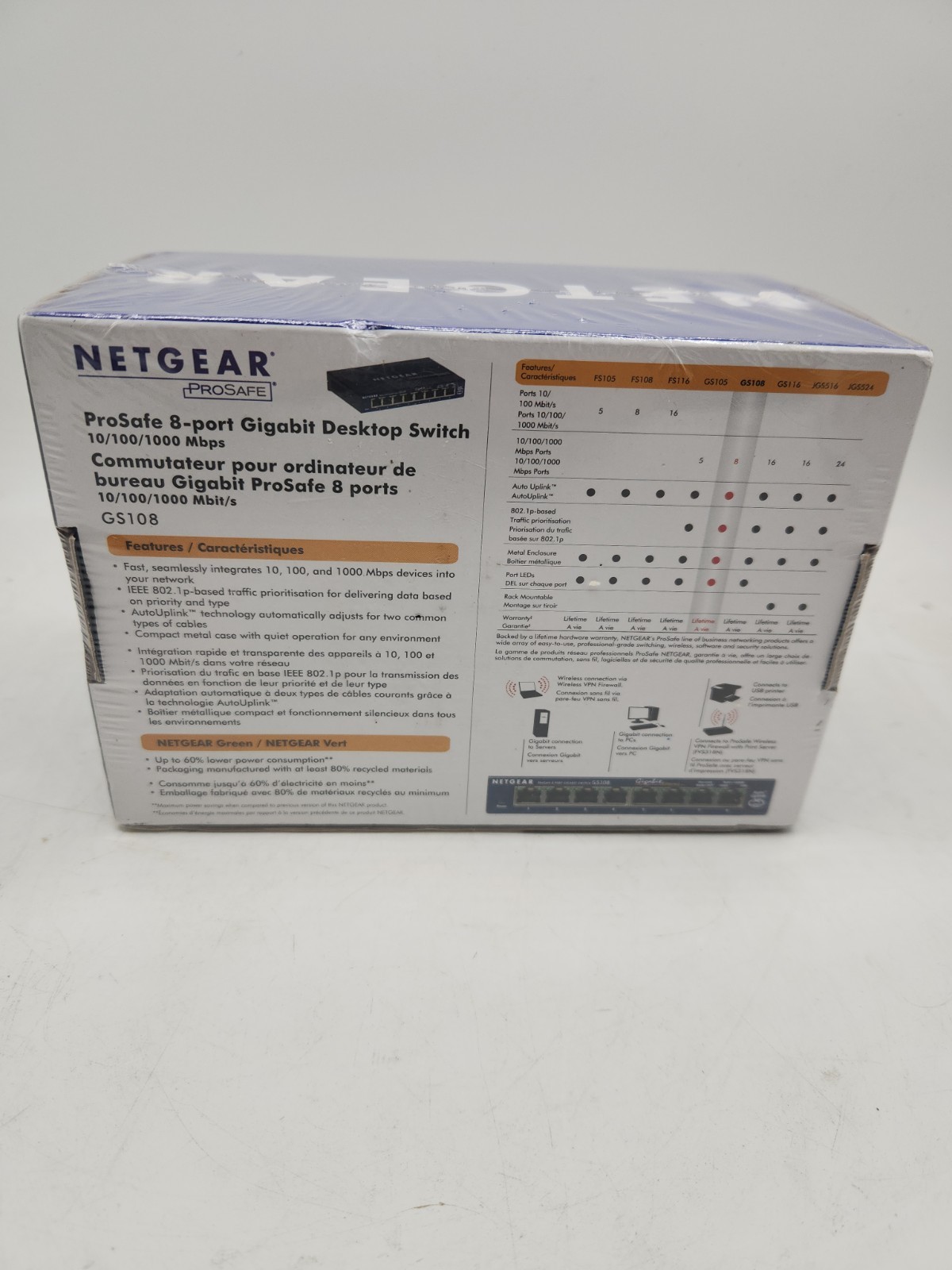 Netgear Prosafe 8 Port Gigabit Switch GS108 10/100/1000 Mbps New