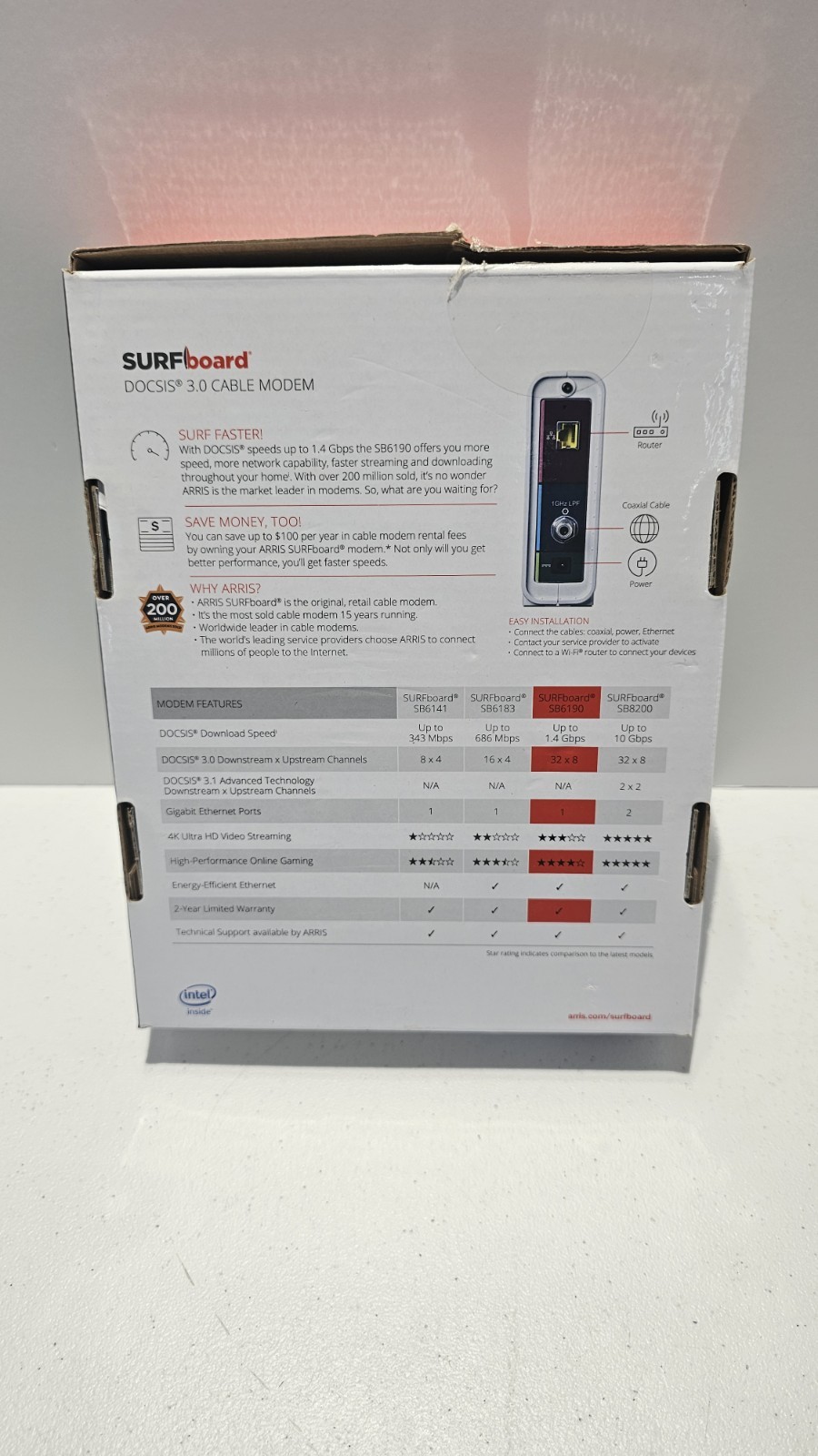 ARRIS SURFboard SB6190 DOCSIS 3.0 32×8 Cable Modem w/ Power Adapter & Box